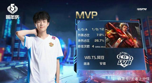 过去几年 过去几年