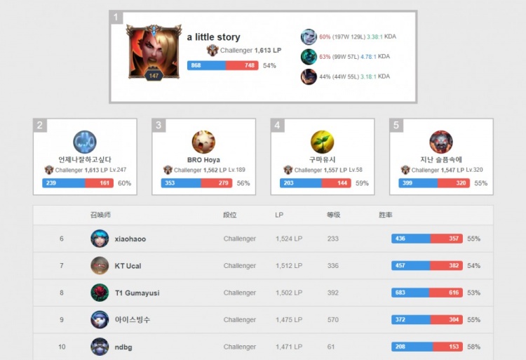 案例切面 案例切面