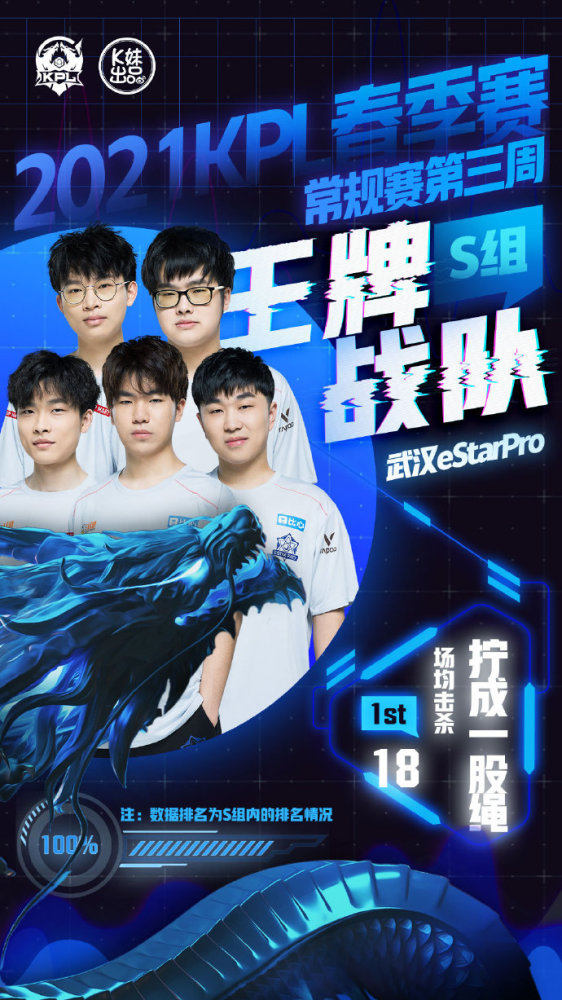 三类数据 三类数据