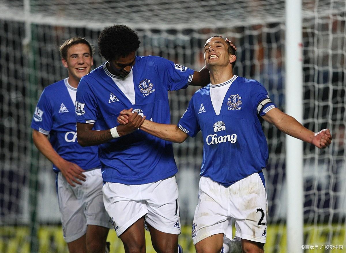 的试错成本 的试错成本